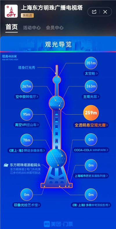 美团生活文旅+
