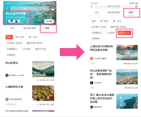 马蜂窝 旅游决策