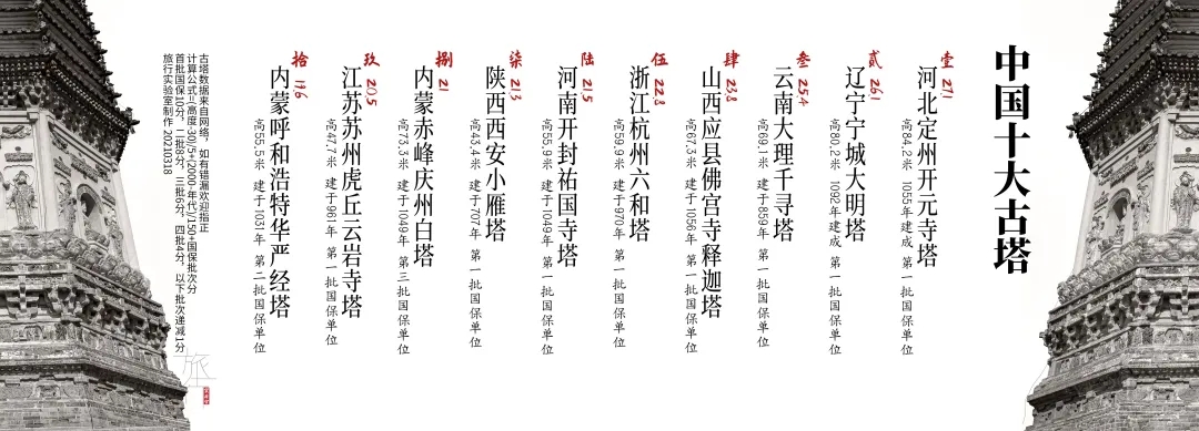 木塔