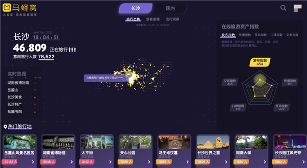 长沙 马蜂窝