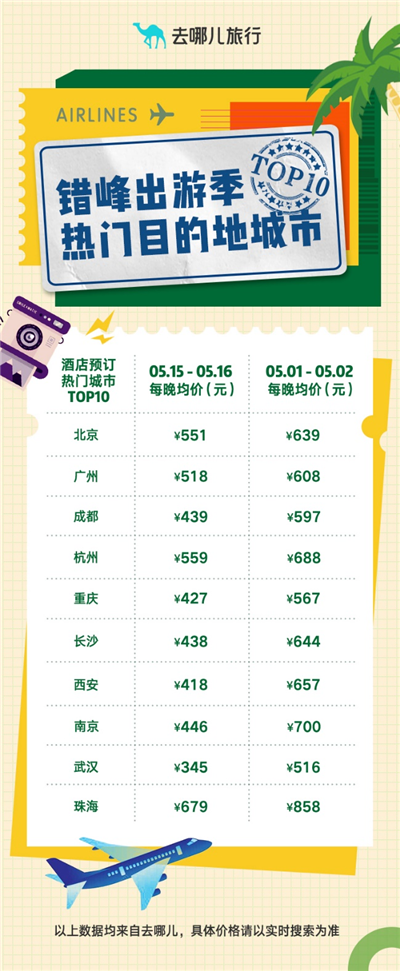 机票预订 端午旅游