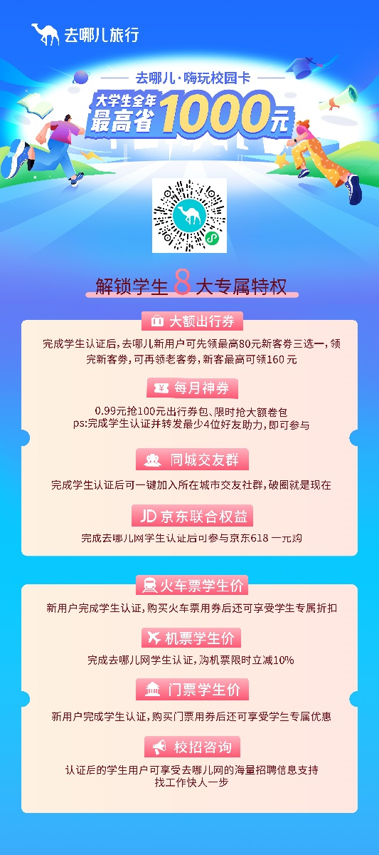 机酒学生票